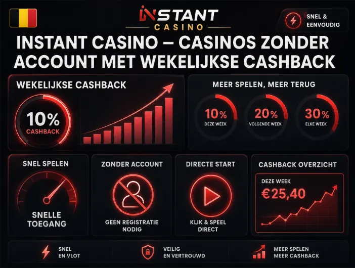 Instant Casino – casinos zonder account met wekelijkse cashback